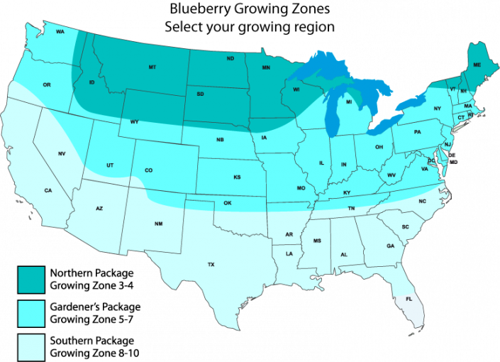 growingzones DeGrandchamp Farms