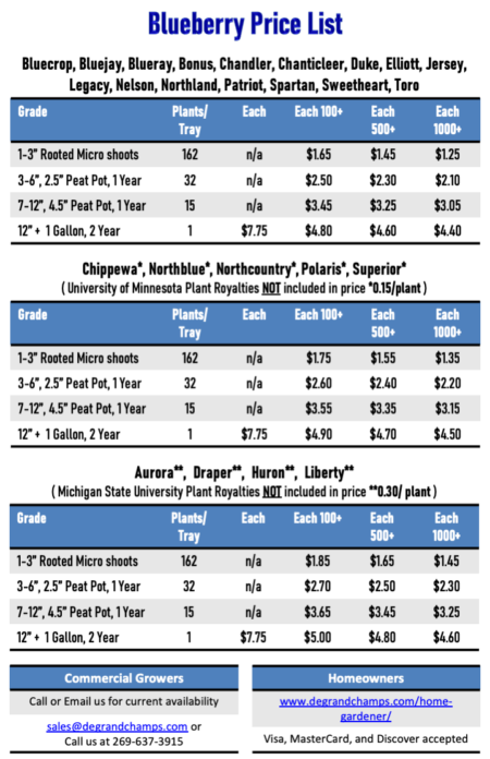 Commercial Price List - Degrandchamp Farms